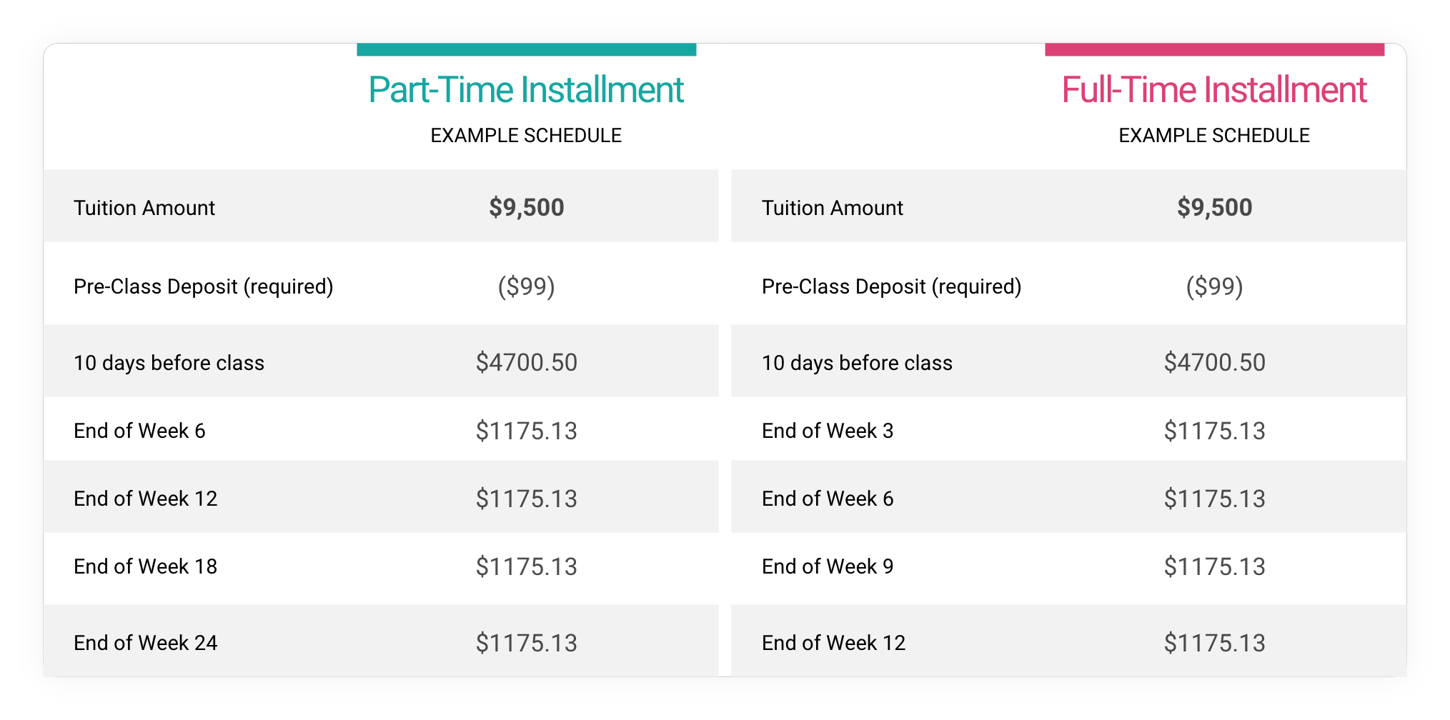 how-do-i-pay-for-tuition-are-financing-options-available